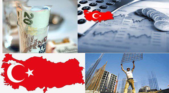 راهنمای تجارت با کشور ترکیه