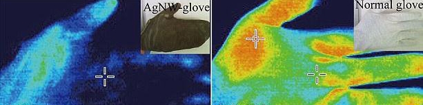 انقلابی در لباس‌های زمستانی با پارچه‌های حرارتی هوشمند