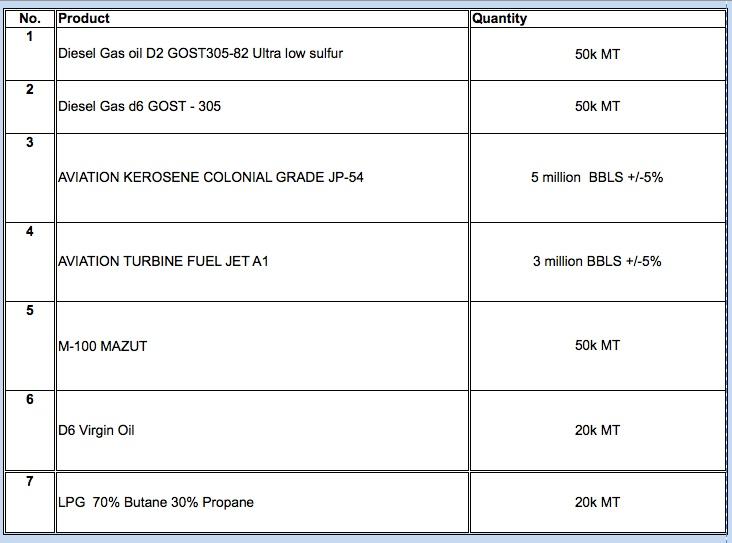 اسکان دادها