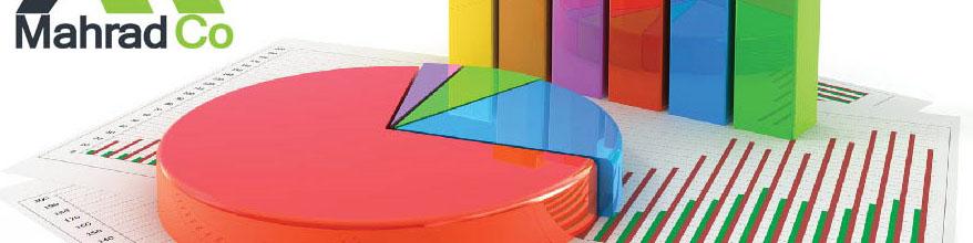 بررسی بازار جهانی گلیسیرین ، میزان رشد و مناطق پرمصرف توسط شرکت بازرگانی مَهرادکو