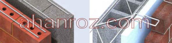 روش‌های نوین اجرای میلگرد بستر در دیوارهای نازک و سبک