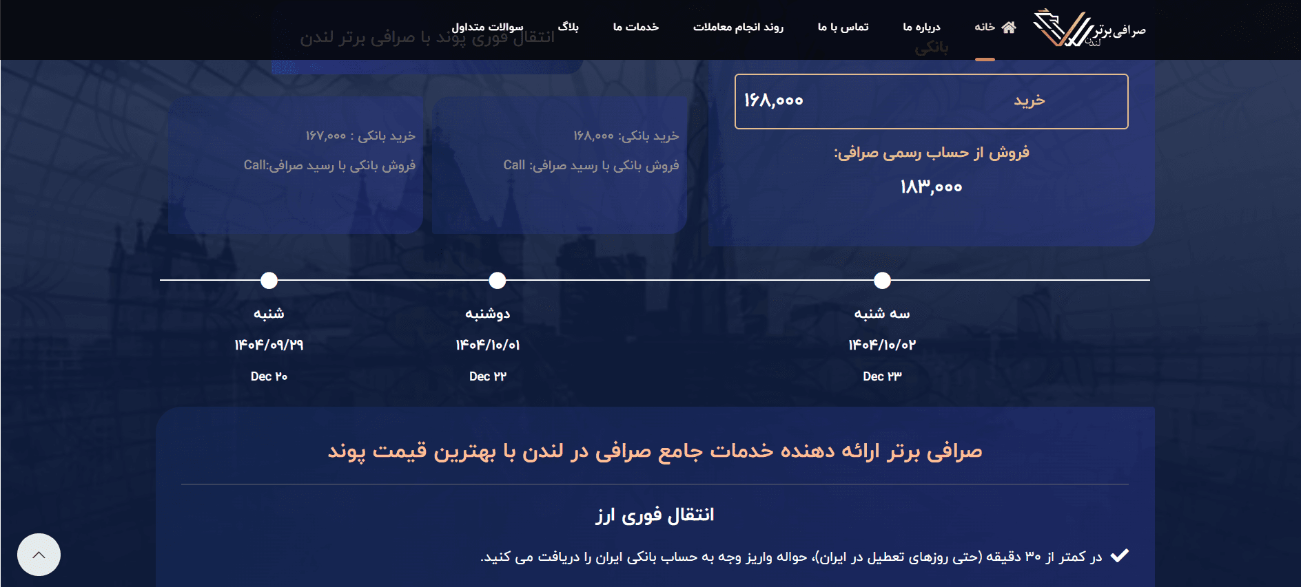 بهترین صرافی ایرانی در لندن؛ راهنمای انتخاب مطمئن برای تبدیل و حواله