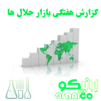 گزارش هفتگی بازار حلال ها/شماره6