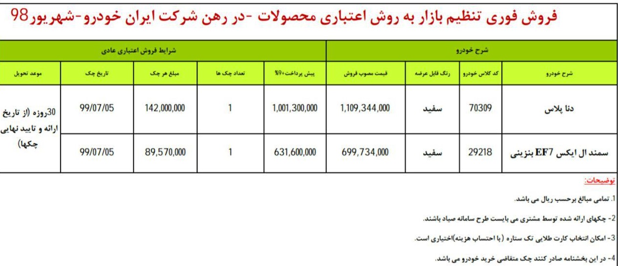 شرایط طرح فروش اقساطی "ایران خودرو" ویژه چهارشنبه 27 شهریور
